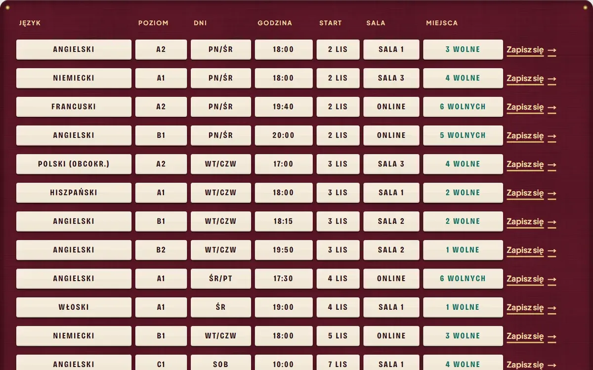 A group timetable like a departures board: part of the Paszport website
